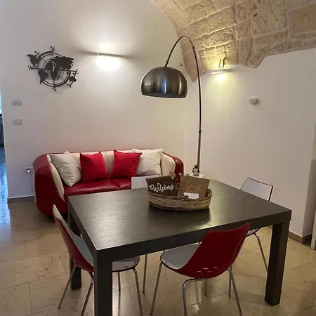 Alle Volte… Ferienhaus